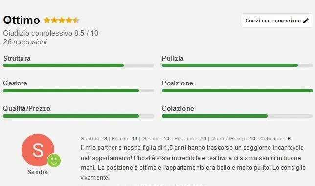 B&B Napoli Segreta camera 2 Italia